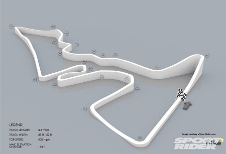 COTA layout