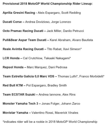 2018 Provisional Rider Lineup