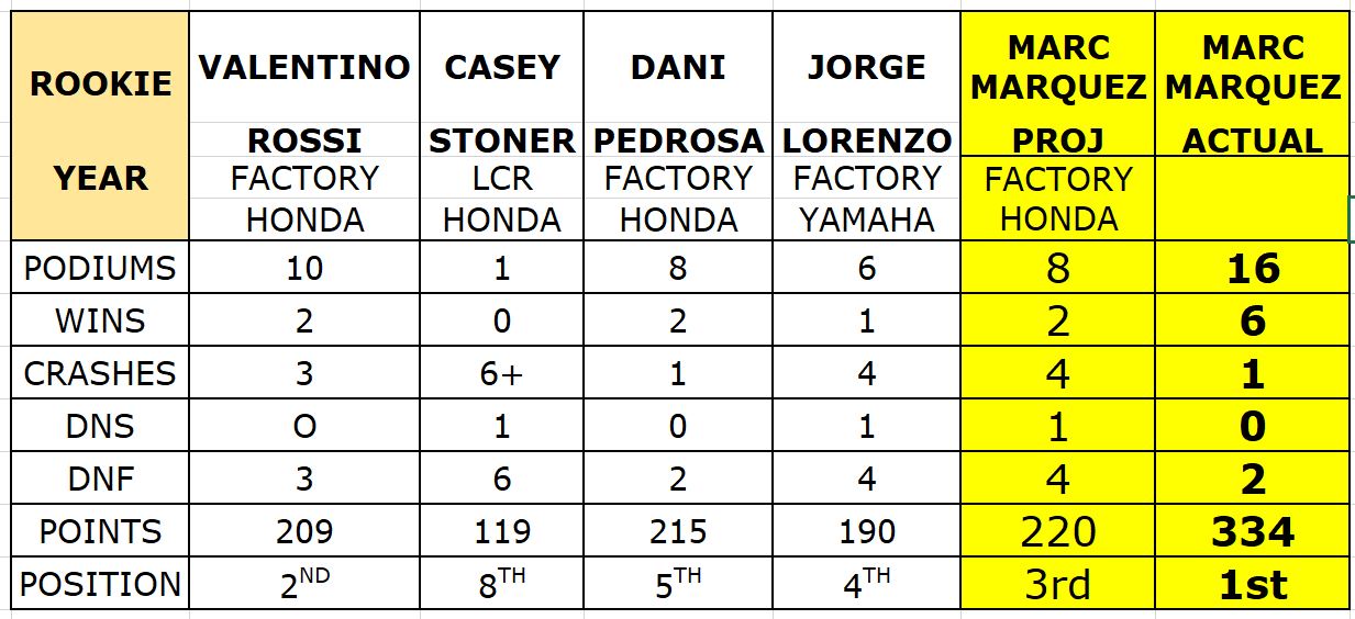 UNEARTHED 2013 SPREADSHEET JPEG