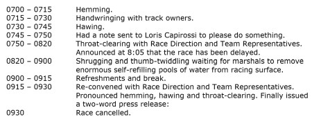 Silverstone SC send-up