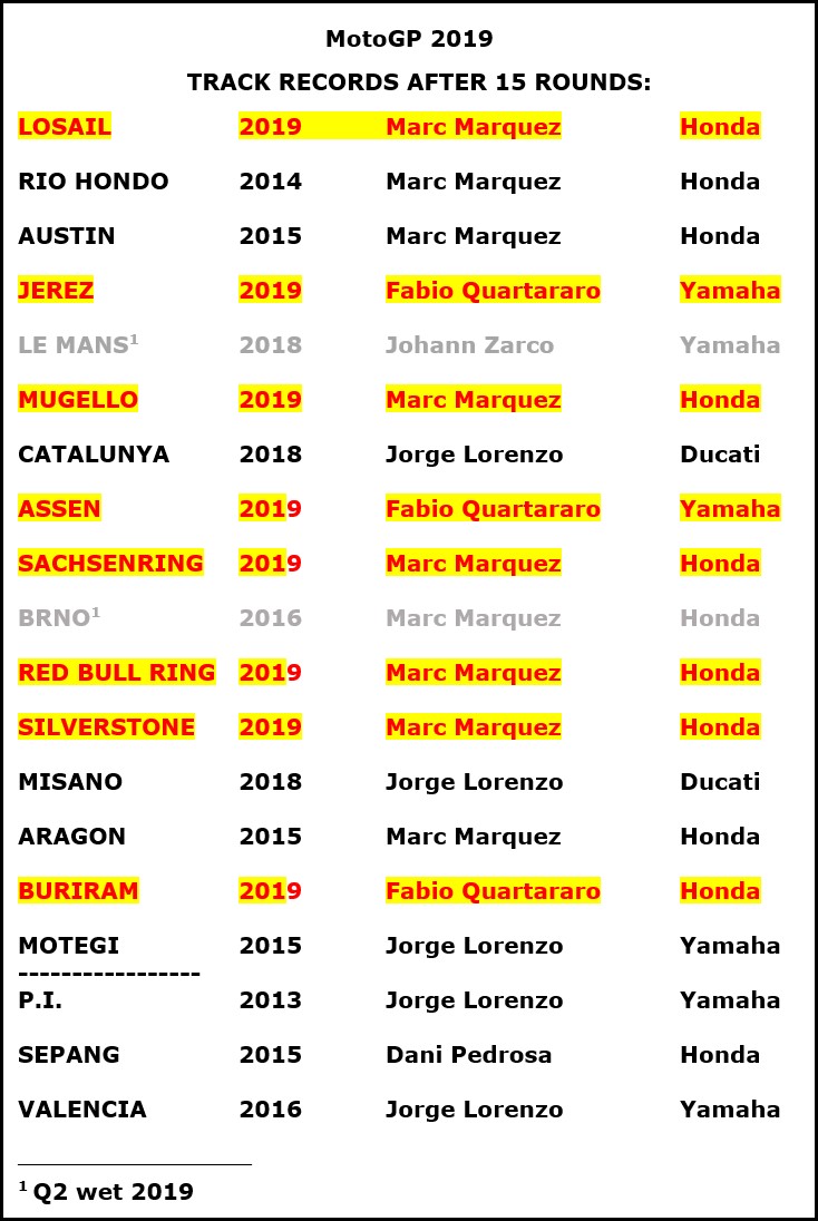 Annotation 2019-10-15 053607