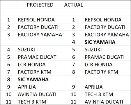 Annotation 2019-12-15 064414